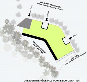 pôle enfance Le Caylus (Castelnau-le-Lez 34) SCHEMA